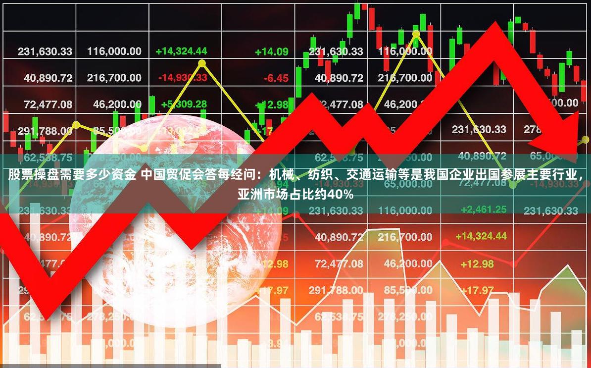 股票操盘需要多少资金 中国贸促会答每经问：机械、纺织、交通运输等是我国企业出国参展主要行业，亚洲市场占比约40%