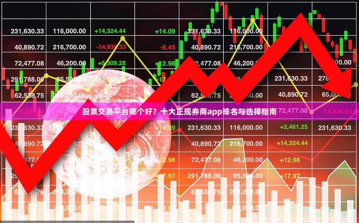 股票交易平台哪个好？十大正规券商app排名与选择指南