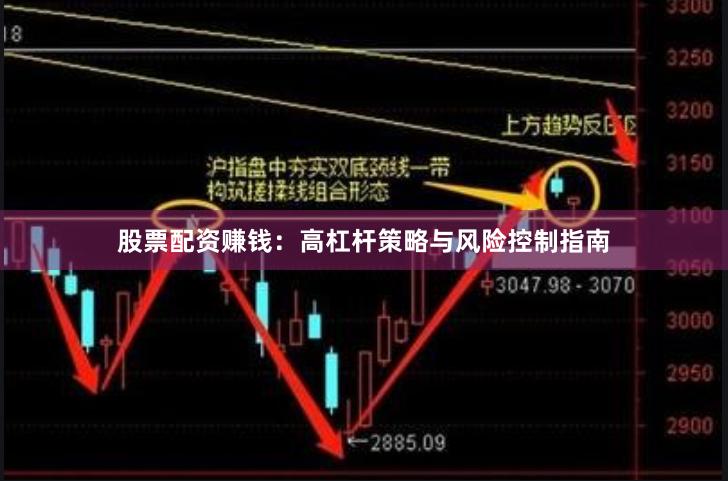 股票配资赚钱：高杠杆策略与风险控制指南